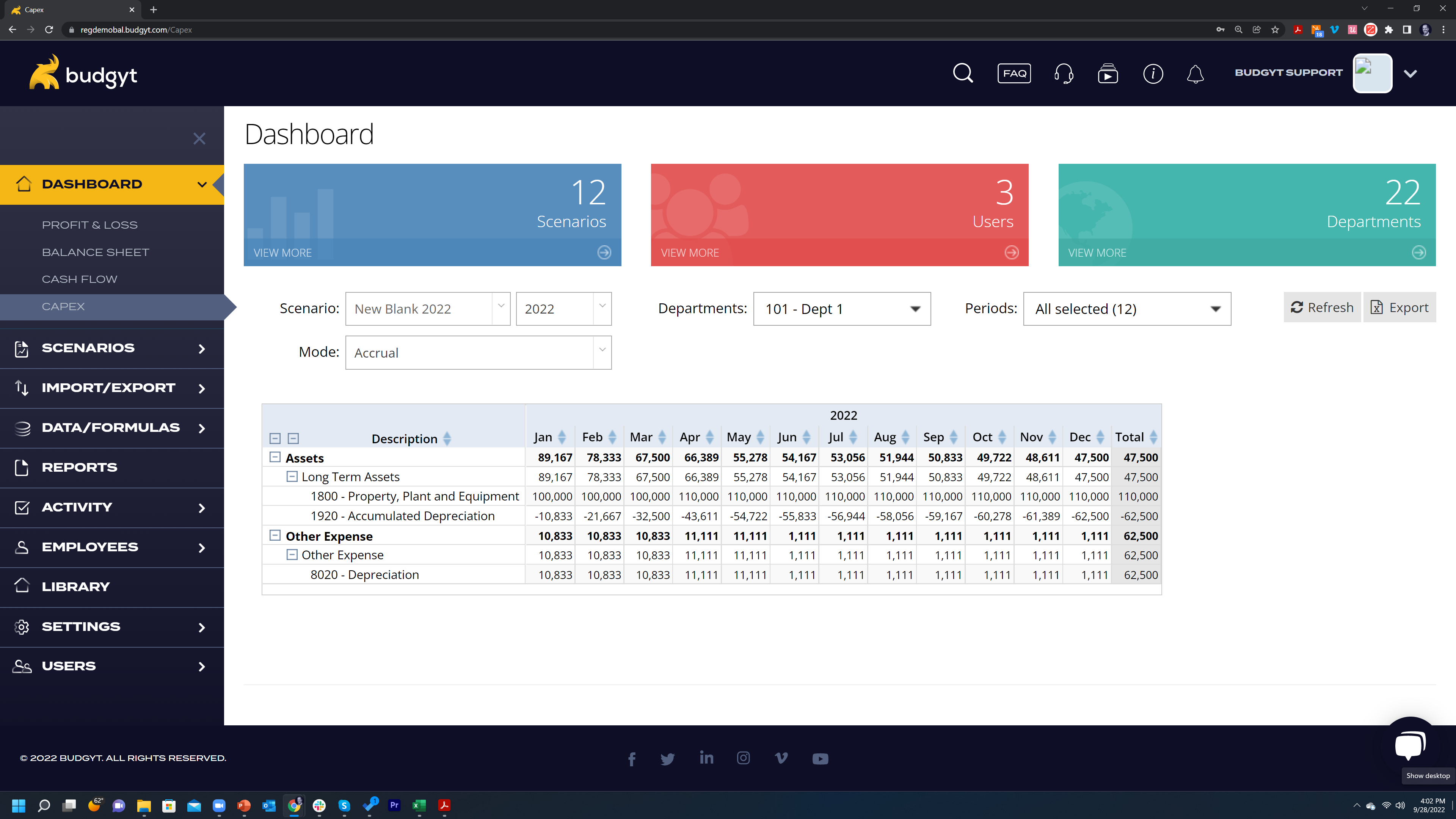 Capex dashboard